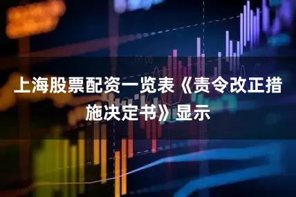 上海股票配资一览表《责令改正措施决定书》显示